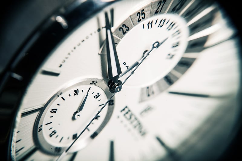 Clock Time Management